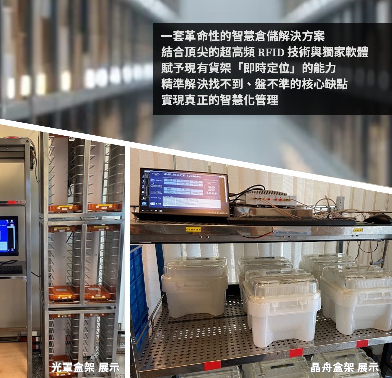 UHF-eRACK 系統對半導體晶舟盒 (Wafer Box) 進行高精度 RFID 定位